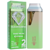 cleancarts